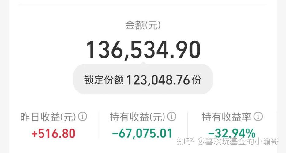 007490基金今天净值估价查询_007402基金今天估值