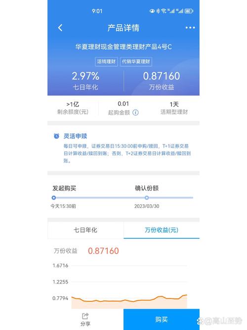 银行哪种理财产品保本高收益_哪种理财产品收益高收益低