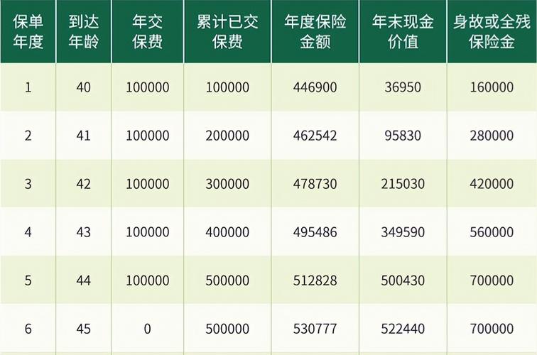 邮政储蓄的中邮理财安全吗_邮政储蓄理财产品安全吗