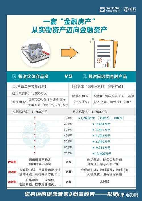 买理财产品有风险吗_买理财产品为什么有风险