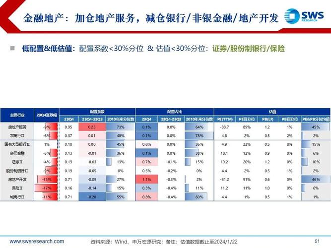 社保基金最新持仓2024_申万基金持仓