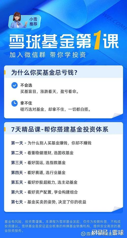 哪里能学到投资和理财的知识_理财投资到哪里去了