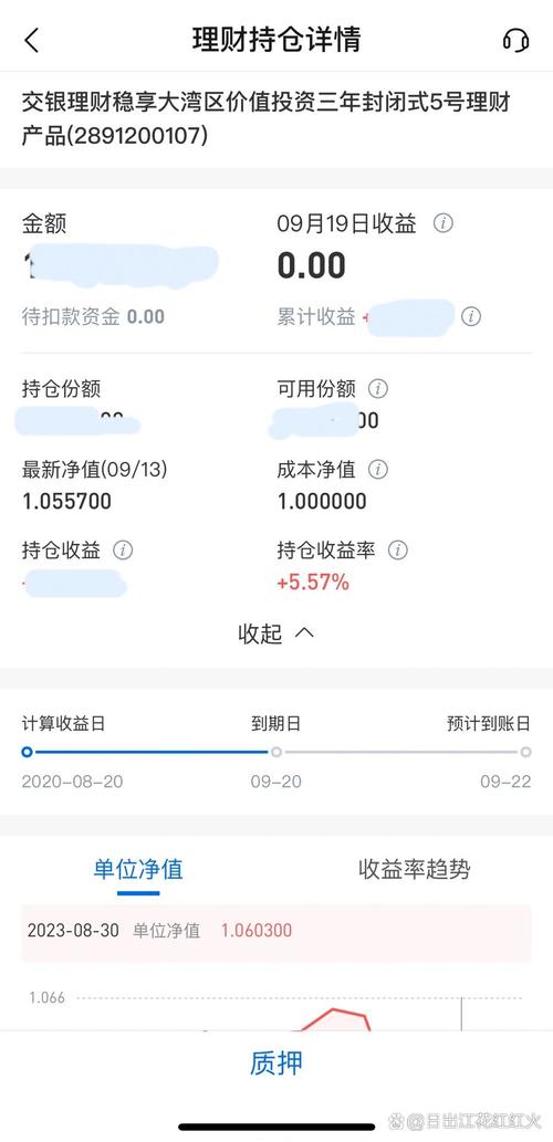 交银理财