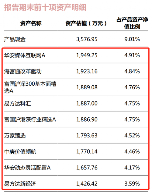 宁银理财