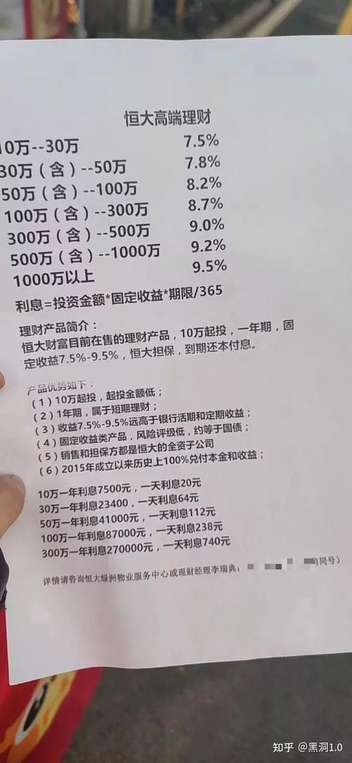 买了恒大的理财怎么办_恒大的理财怎么付款