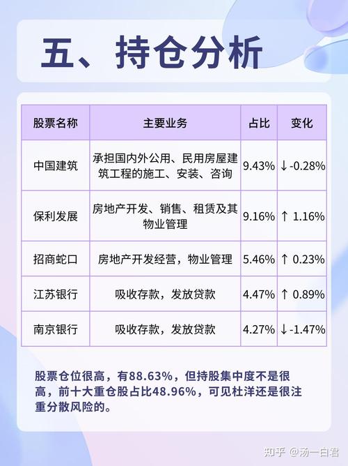 工银生态环境股票基金001245_工银股票基金