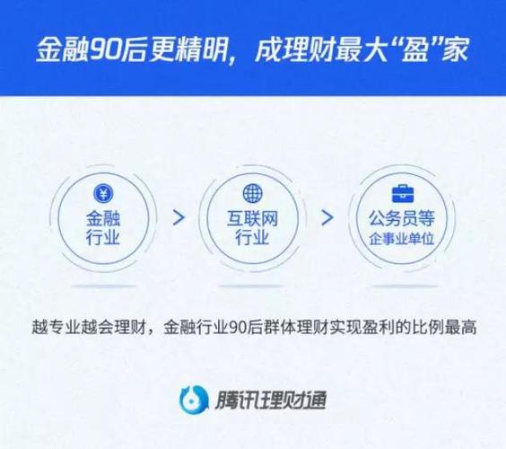微理财是真的假的_微商理财是真的吗