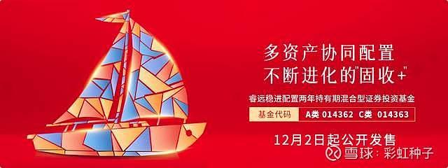 基金代码013426_基金 014362