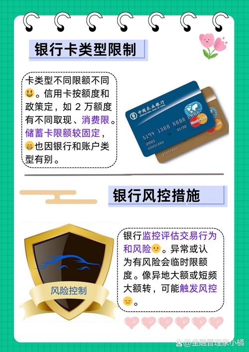 怎么样银