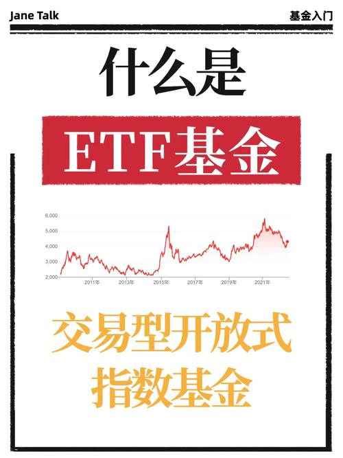 510300是什么指数基金_00是什么基金