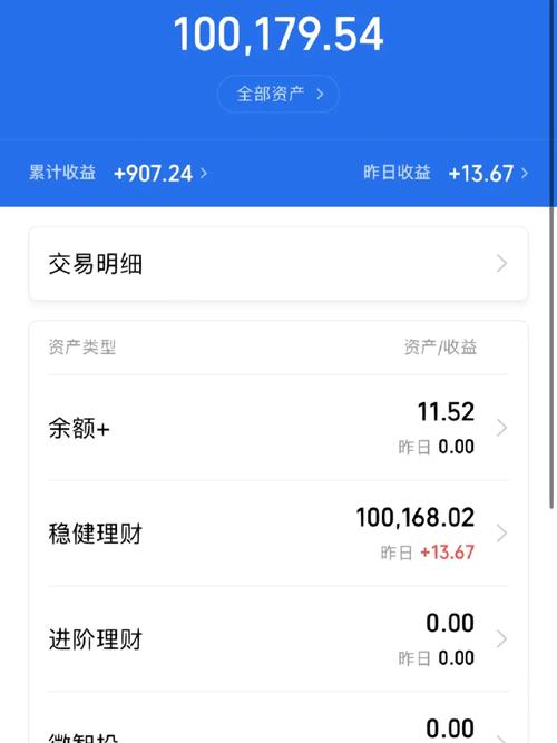 腾讯理财通理财利率详解_腾讯理财通理财利率