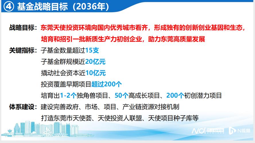 如何成立一个成功的基金项目：步骤、策略与考虑因素_成立基金项目