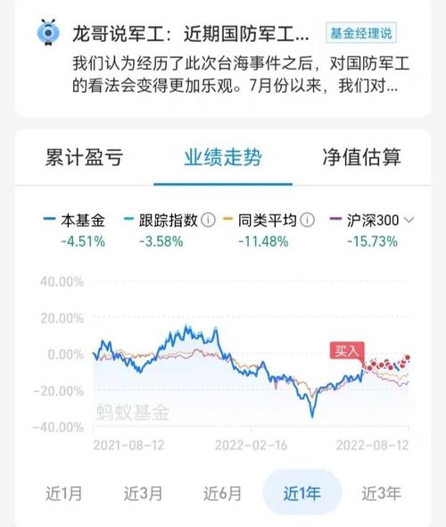 航天基金奖历年获奖名单_基金经理大闹航天发展