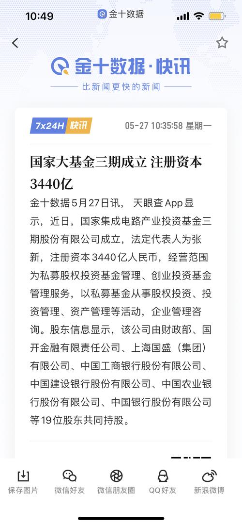股票基金突破万亿规模_2019规模最大股票基金