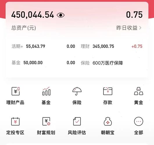 招行app理财产品哪个好_招行理财哪个好