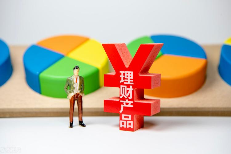 结构化理财产品认购时间_结构化主体 理财产品