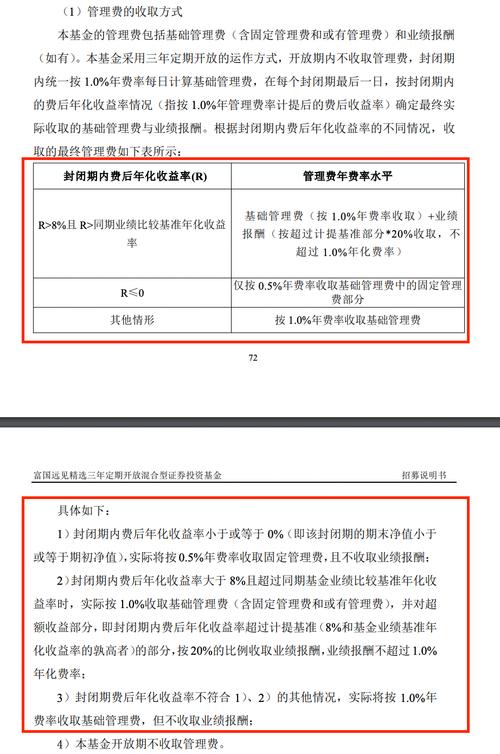 基金走势图怎么看视频教程_基金挂钩视频教程