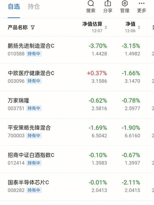 全靠运气_基金全靠运气吗