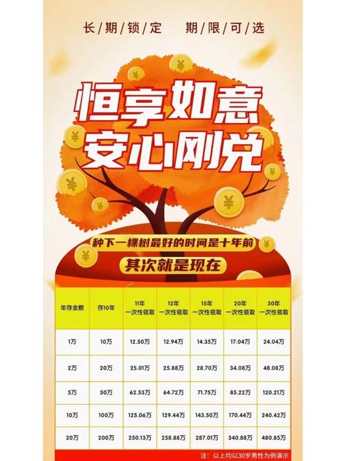 理财开门