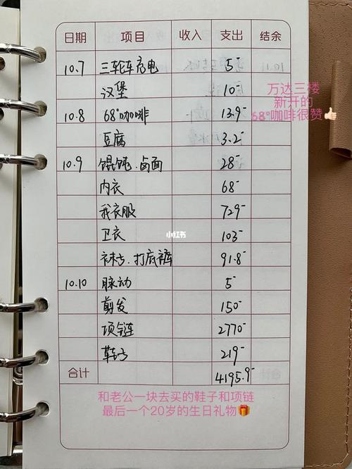 个人理财