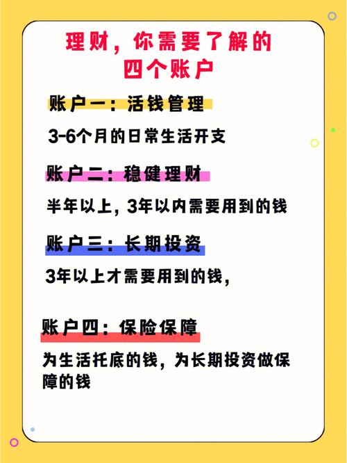 小额资金投资理财_小资金投资与理财管理