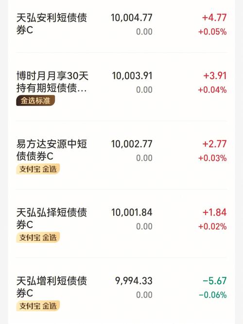 银行的代销理财产品会不会跑路_支付宝银行代销理财产品