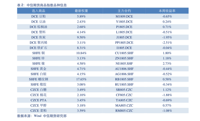 金鼎价值基金今日净值查询_金鼎价值基金净值