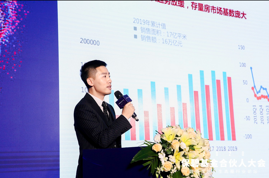 房地产基金副总裁的专业视角：深度解读行业趋势与运营策略_房地产基金副总裁
