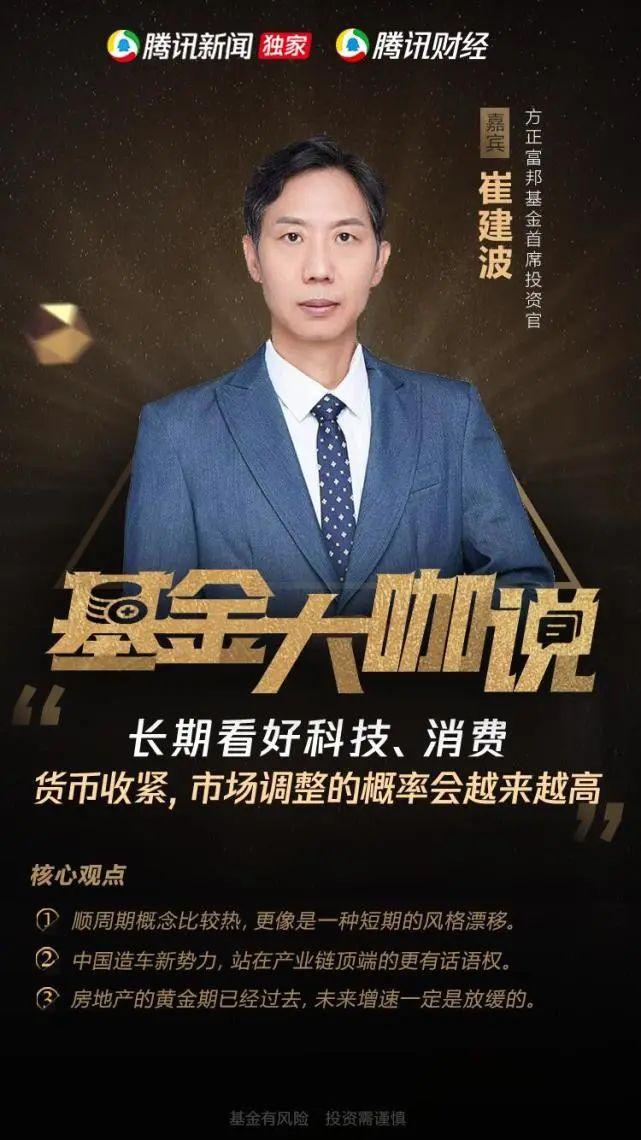 房地产基