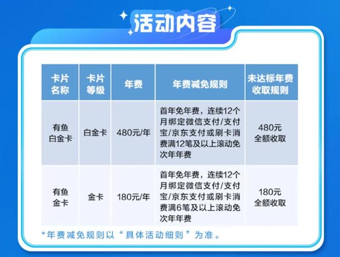 广发银行