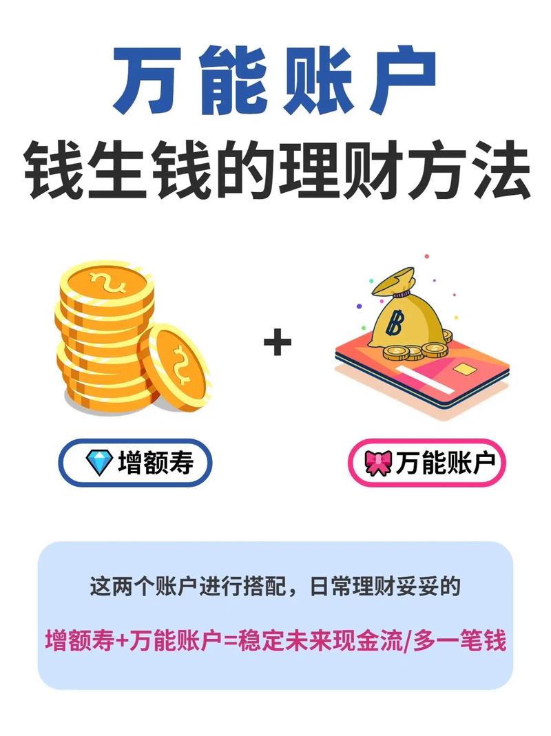 一般拿多少钱出来理财_节约的钱用来理财