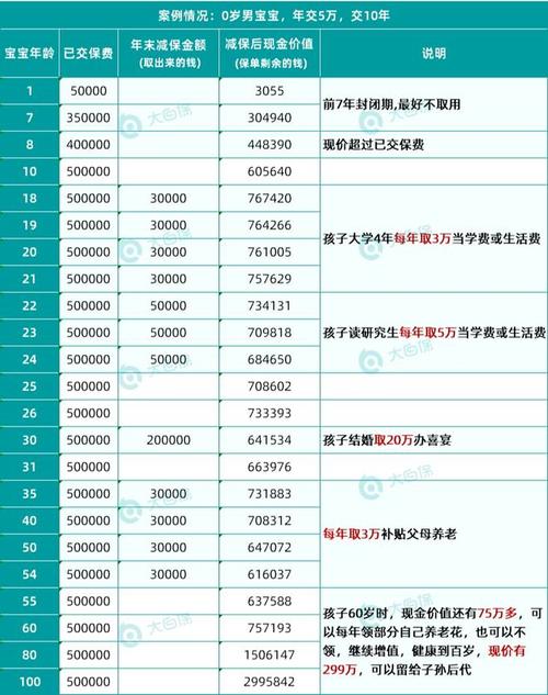 疫情过后