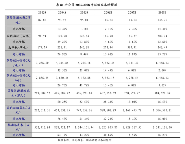 15万闲置资金怎么投资理财_15万理财产品哪个好点