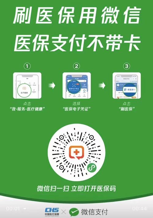 电子医保