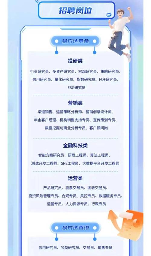 融通领先成长基金净值_融通基金 笔试
