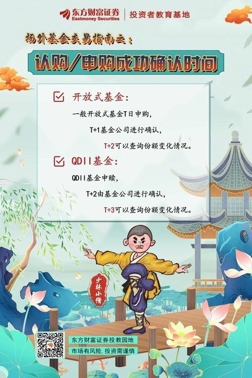 基金认购时间到几点_认购基金时间基金