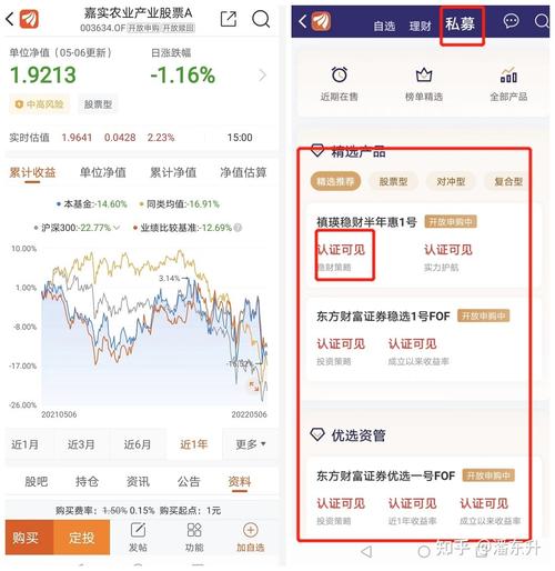 基金家族