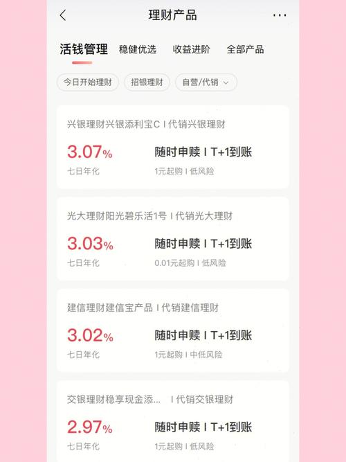 非净值型理财产品有哪些_招行的净值型理财产品