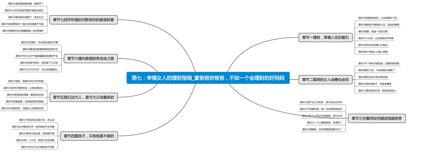爸爸妈妈