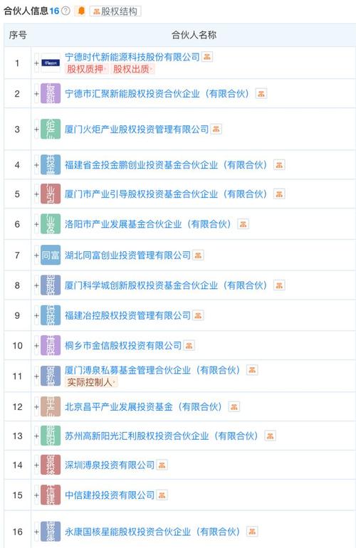 个人可以成立私募基金吗_成立个人的私募基金