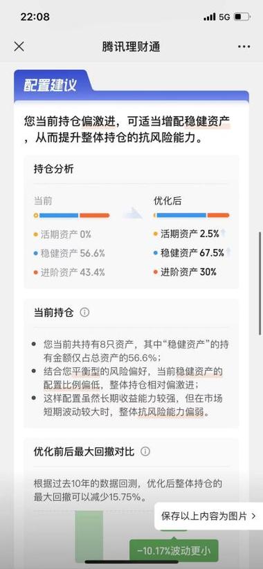 软件测试需求分析_基金测试需求分析