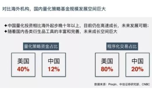 量化对冲基金_巴克莱量化基金