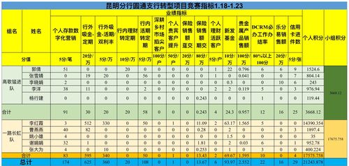 农行对公双利丰产品说明书_对公双利丰理财产品