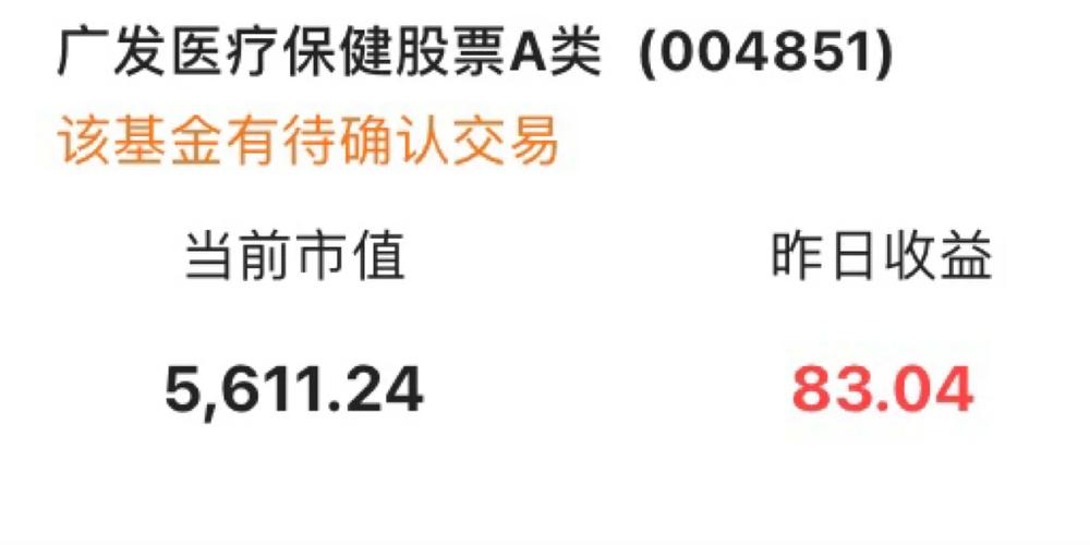 基金代码