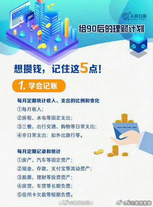 工薪阶层