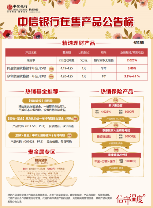 中信银行