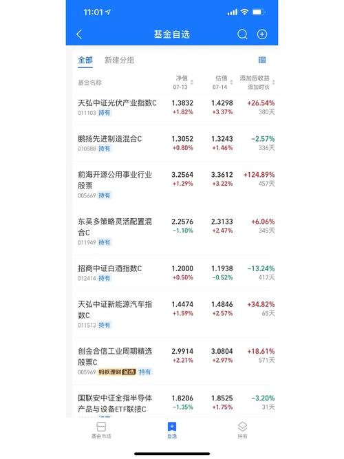 加班工资可以年底结算吗_基金年底可以结算吗