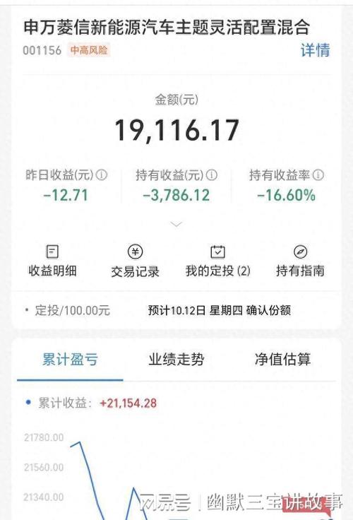 股票大跌为什么要抄底_基金大跌抄底什么版块