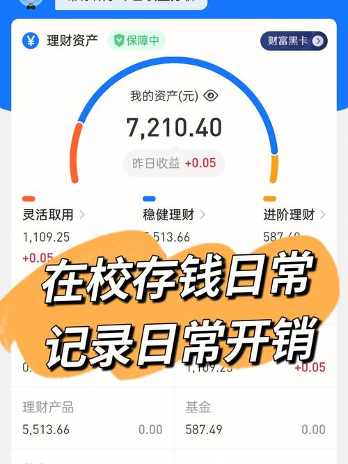 橘子理财_柚子理财怎么样