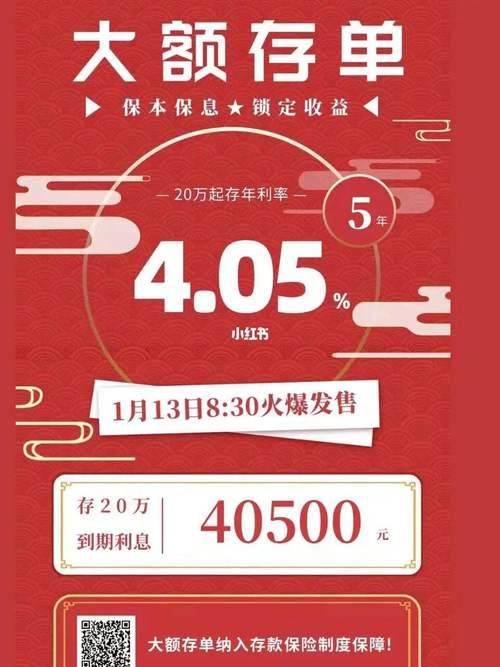 目前买什么理财产品好_买什么理财能够保值一点